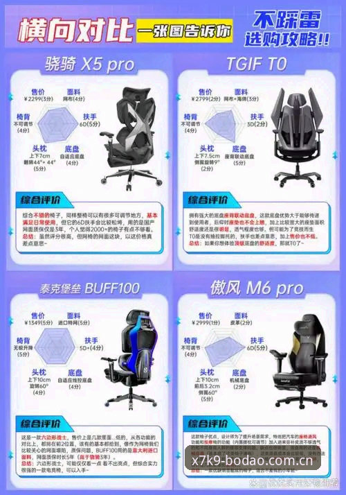 半岛体育平台与同类平台对比：BODAO体育下载为何成为用户首选？